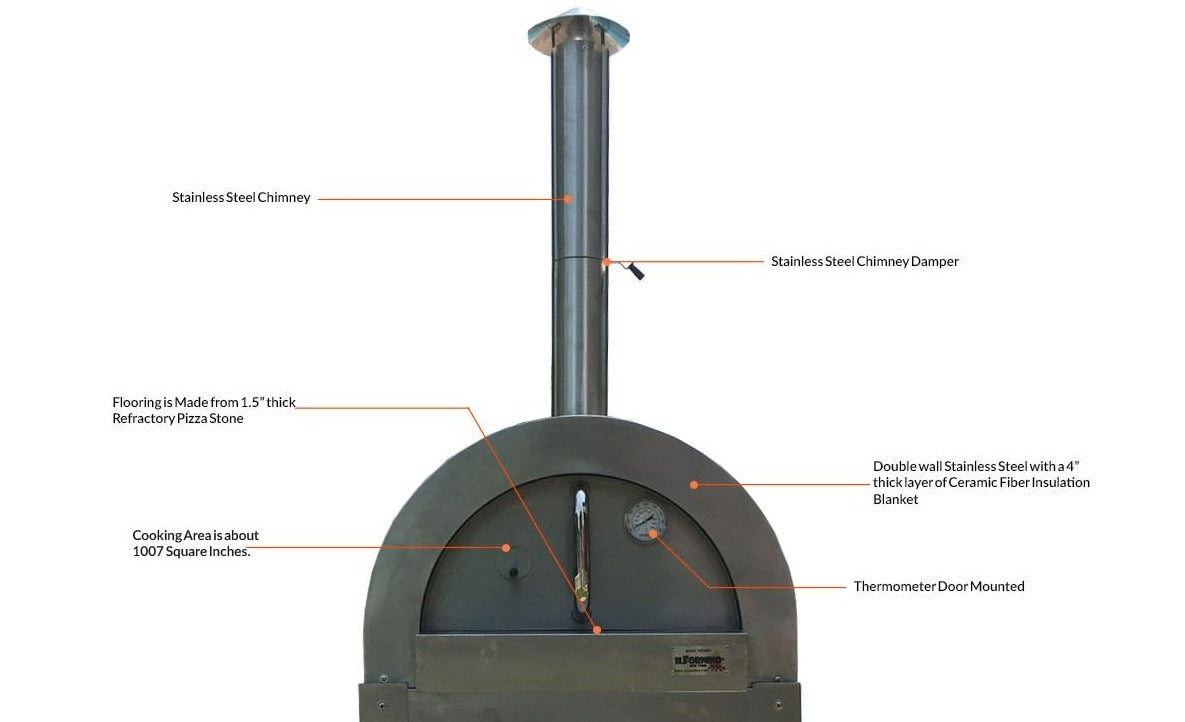 ilFornino® F- Series Mini Professional - No Stand